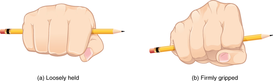 Diagrams of hand holding pencil